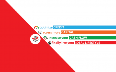 Financial YouTube Channel Header